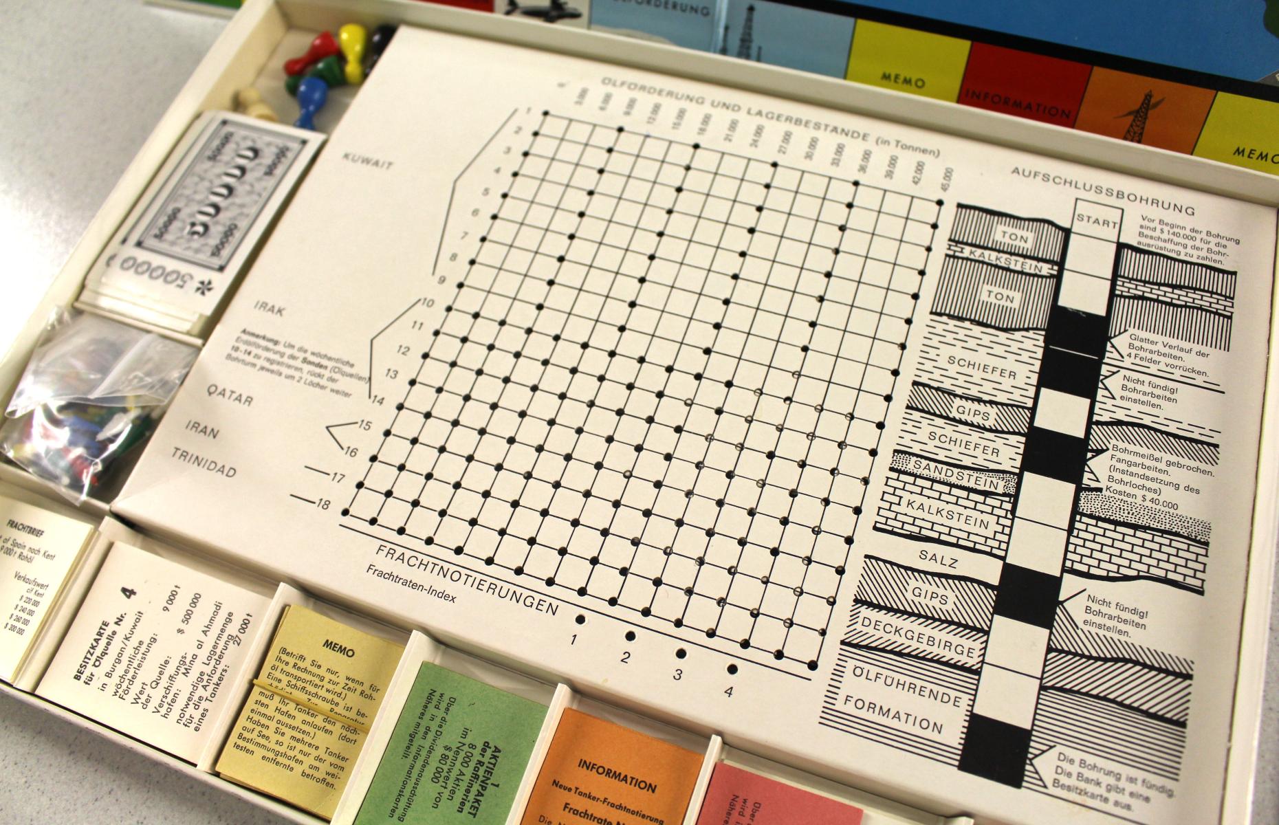 Hier sieht man Details des Spiels &quot;Öl für uns alle&quot;