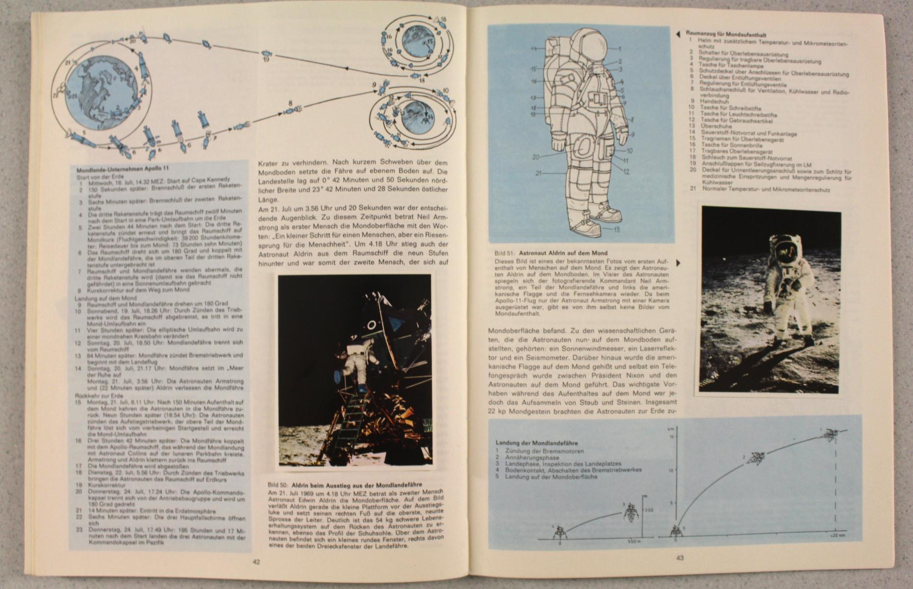 Hier ist eine Seite des Sammelalbums &quot;Weltraumfahrt&quot; aufgeklappt. Es wird bspw. der Raumanzug erklärt